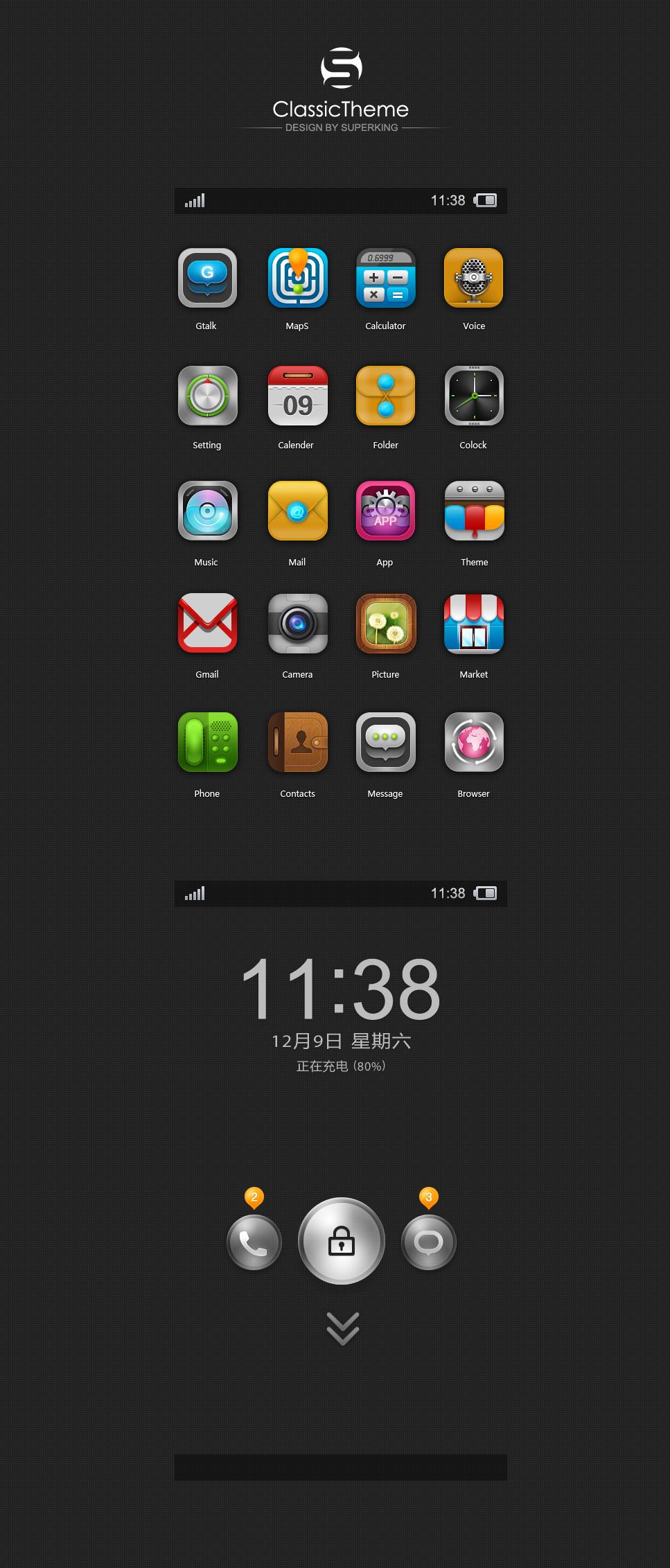 2ui:UIƶʲô