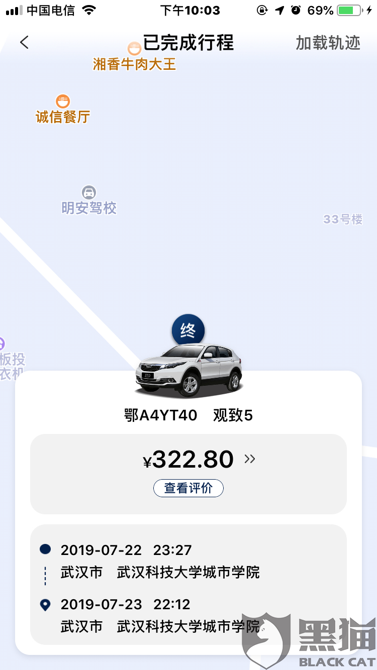 Ų绰Ƕ