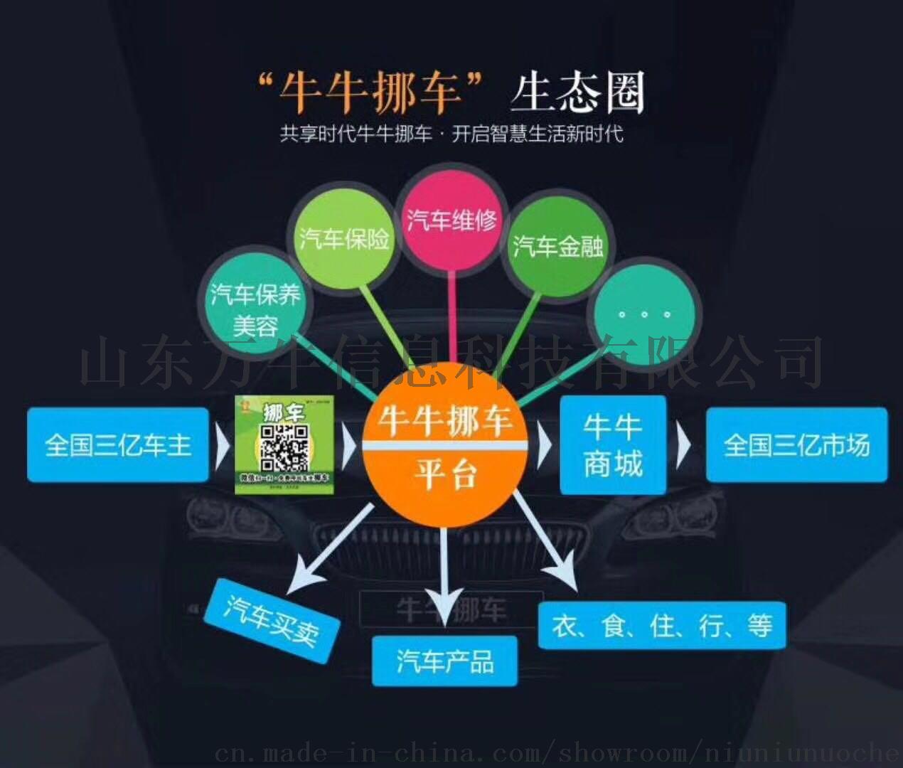 ɽŲ绰