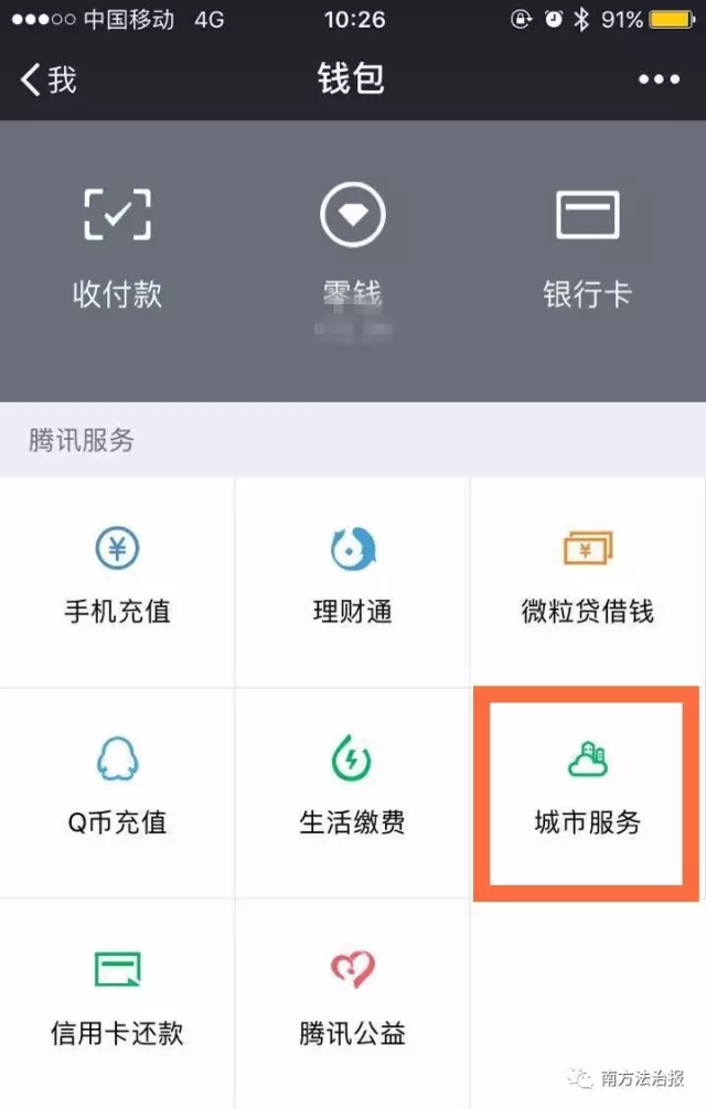 ƷŲ绰
