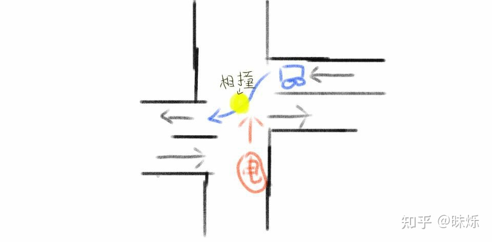 Ų绰