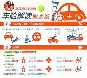 Ʋ鳵绰Ų
