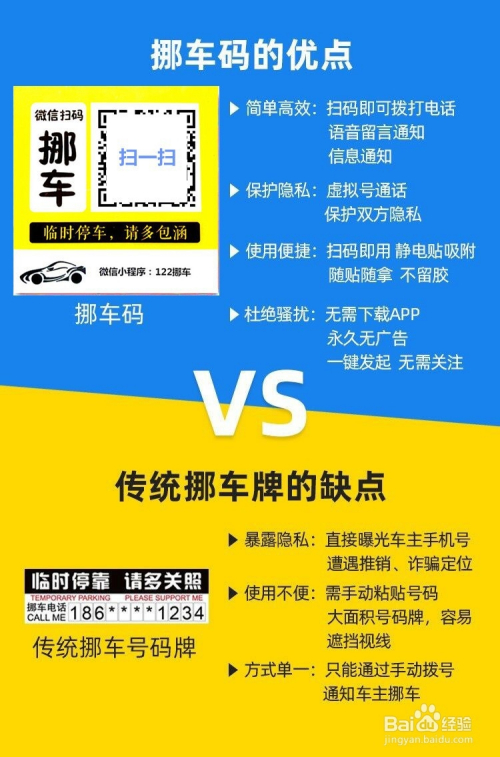 2������Ų����ô��:ɨ��Ų�����զ�����տ������˷���