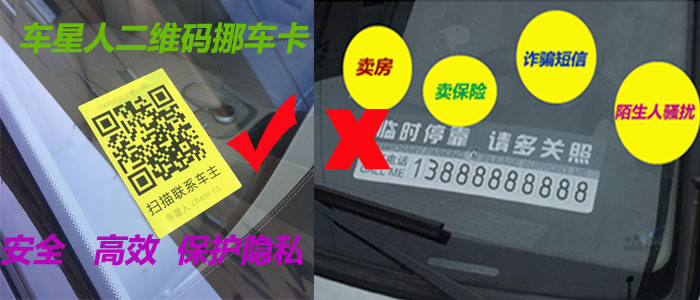 3Ų绰ָ:Ųʲô绰ϵ